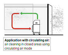 Load image into Gallery viewer, TRI-KLEEN 500UV  Portable HEPA Filtration Unit