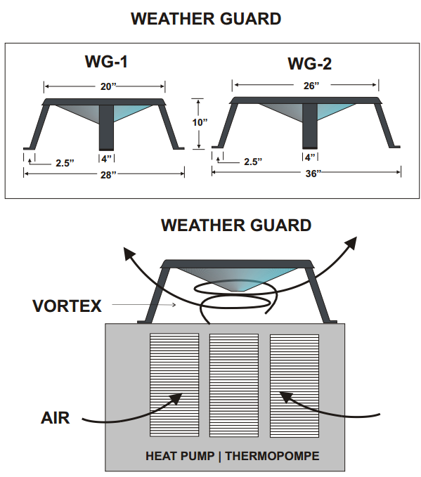 Weatherguard Heat Pump Cover