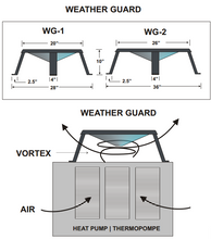 Load image into Gallery viewer, Weatherguard Heat Pump Cover