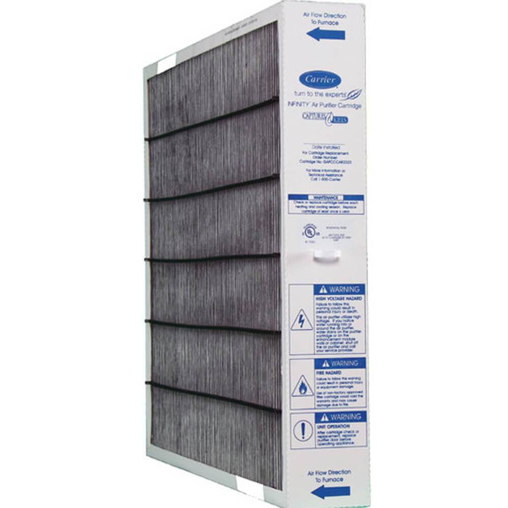 High Efficiency Air Purifier Filter - MERV 15