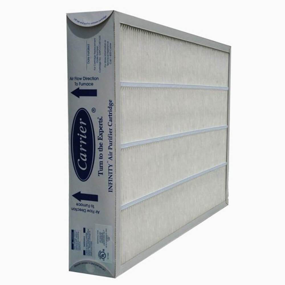 High Efficiency Air Purifier Filter - MERV 15