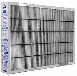 High Efficiency Air Purifier Filter - MERV 15